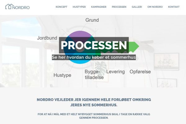 Der Prozess von Nordro - Michael Lønfeldt Marketing